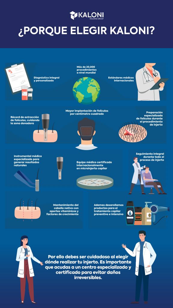 Infografía con las razones para elegir a Kaloni