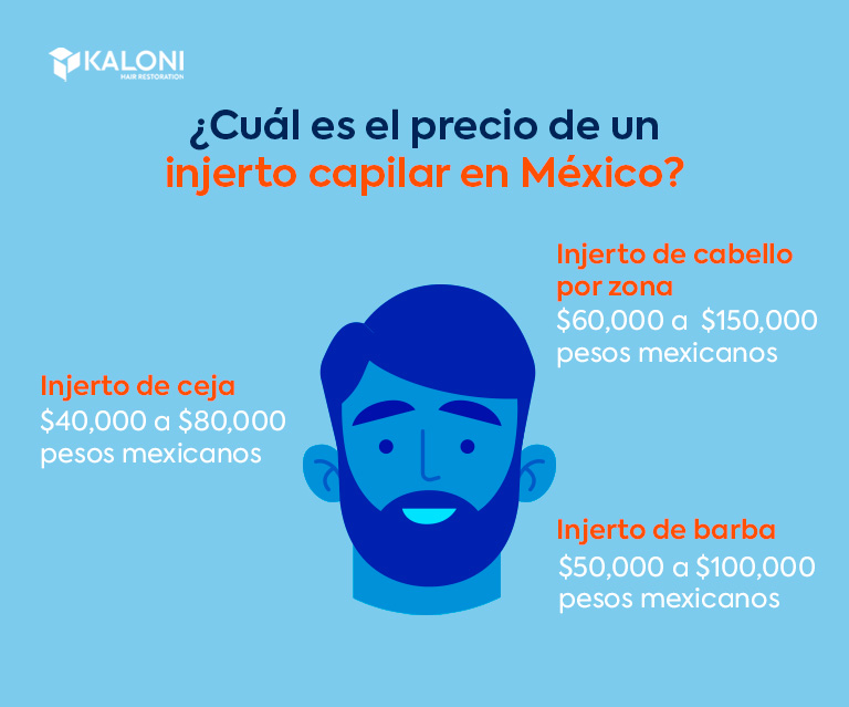 ¿Cuál es el precio del injerto capilar en México?