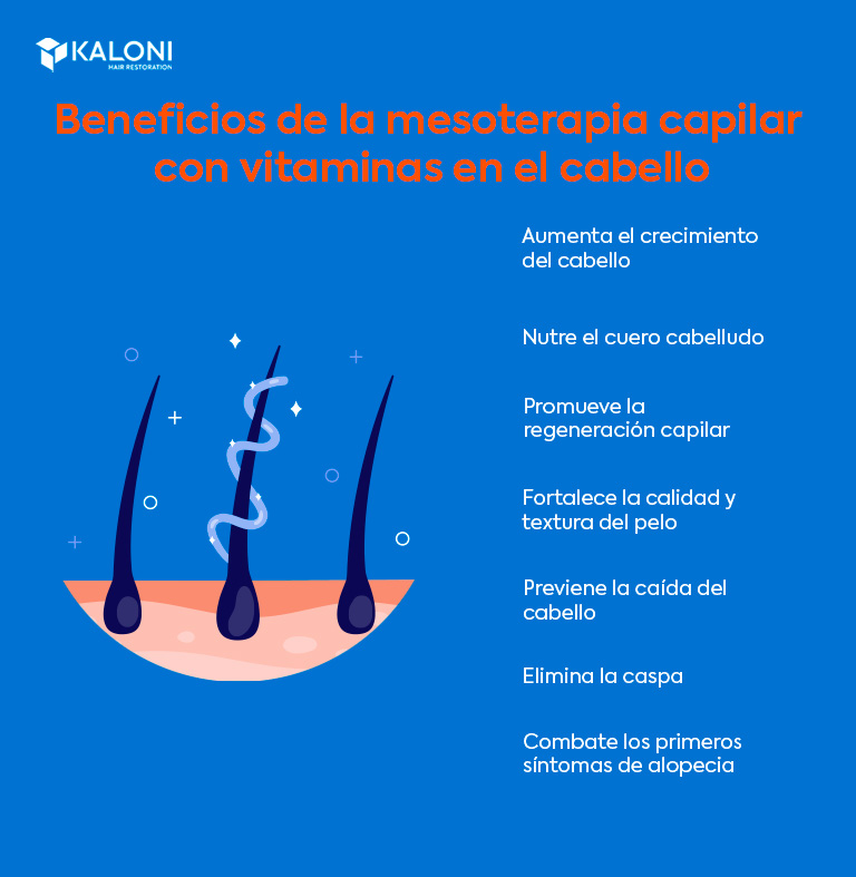 Beneficios de la mesoterapia capilar con vitaminas en el cabello