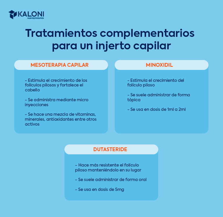 ¿Cuáles son los tratamientos complementarios al injerto capilar?